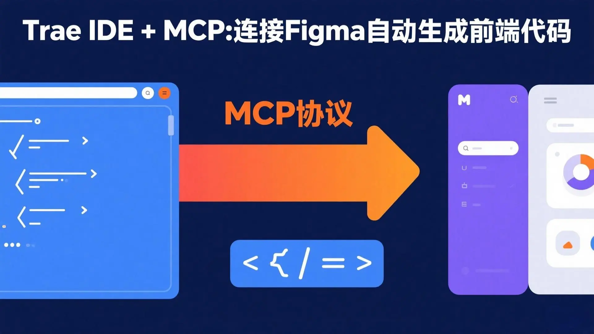 Trae IDE + MCP:连接Figma自动生成前端代码 - 前端开发效率神器